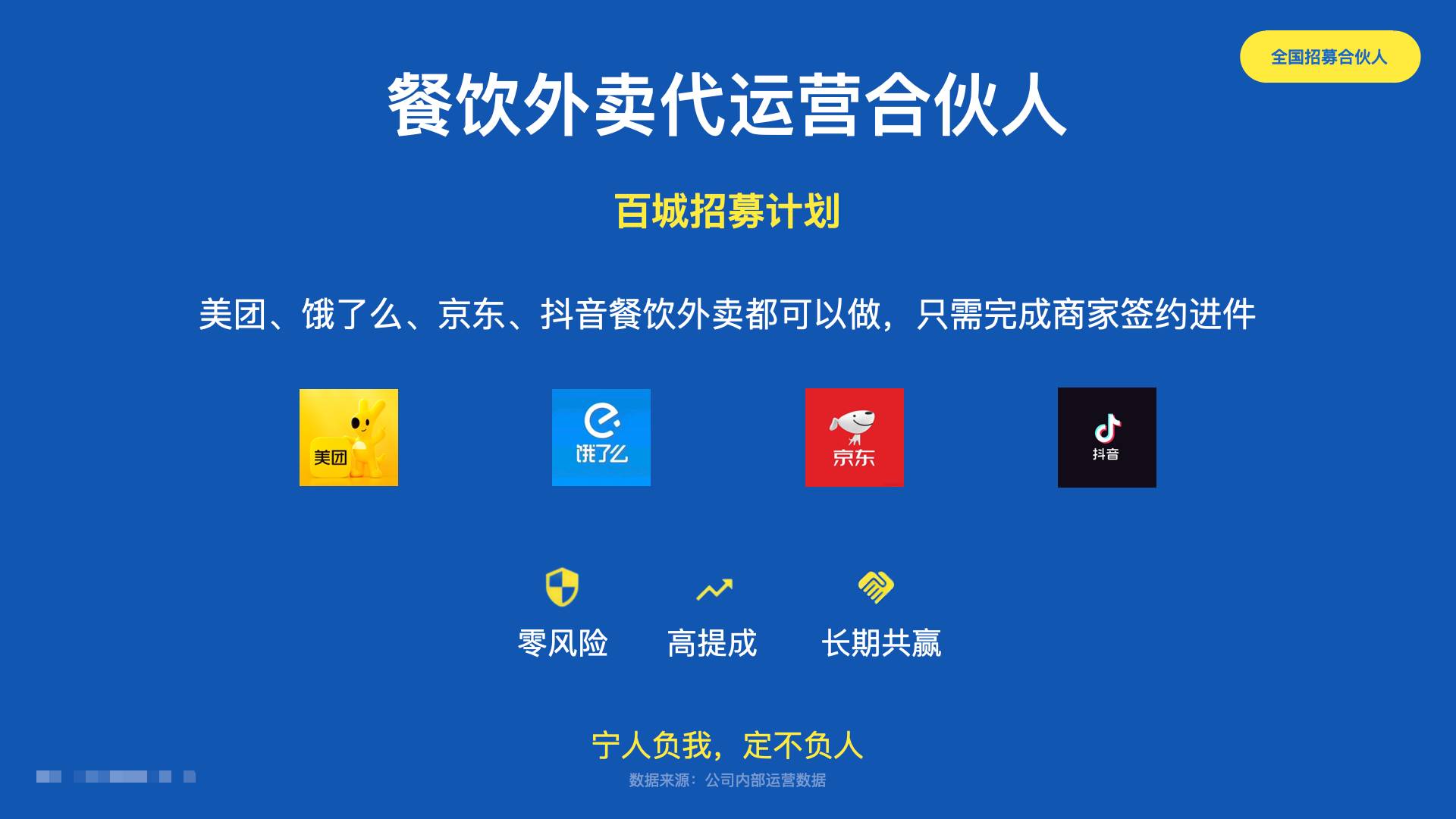 刘斌找合伙人餐饮外卖代运营合伙人招募美团、饿了么、京东、抖音外卖都能做