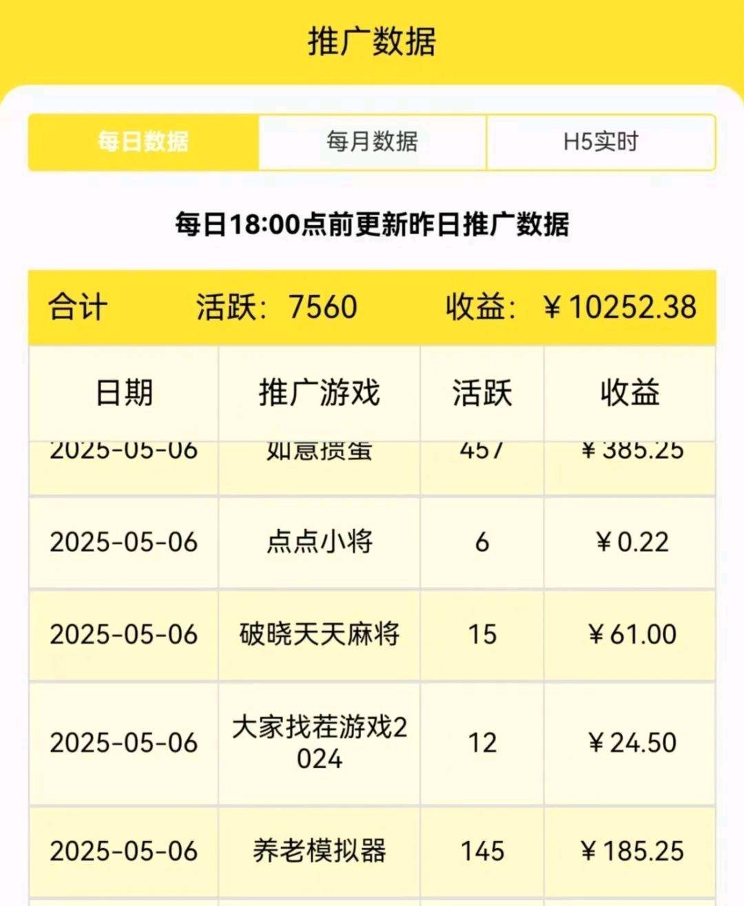 范书豪其他供需手机操作游戏广告短剧项目，日收益可观，一对一培训支持