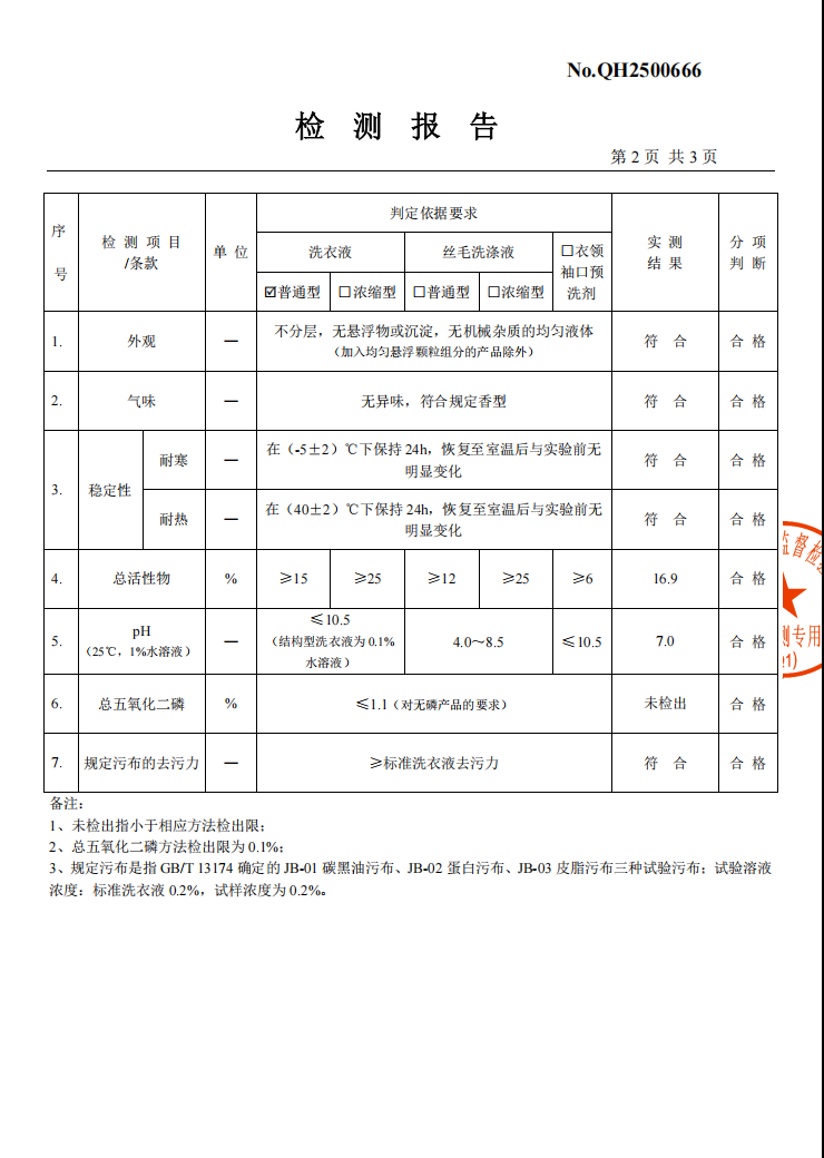 张军品牌货源