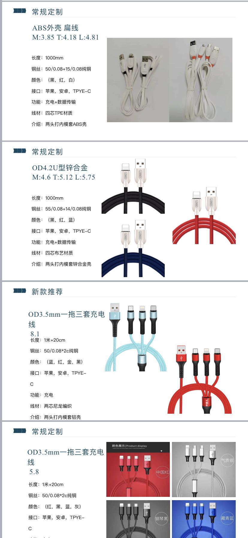 陈波本公司主要生产手机数据线，充电线，HDMI高清连接线