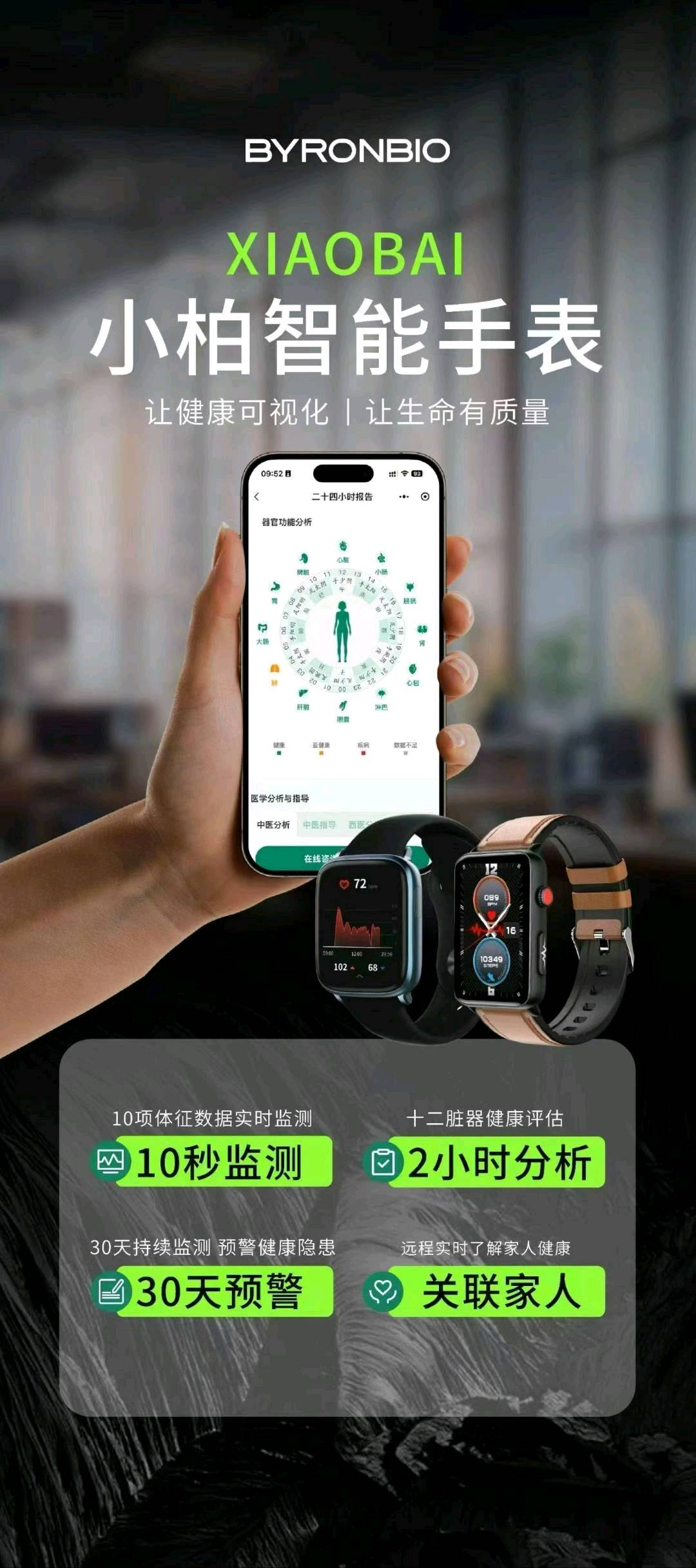翁玲找合伙人拜伦健康AI智慧健康管理平台 全国合伙人招募