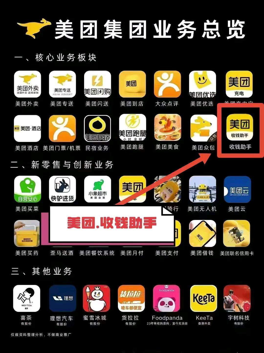 甘明伟地推项目