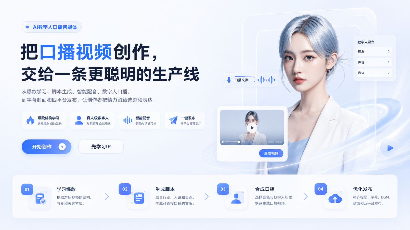 朱先生品牌货源AI口播智能体代理，支持OEM贴牌与源码部署，高效生成视频，合作共赢！