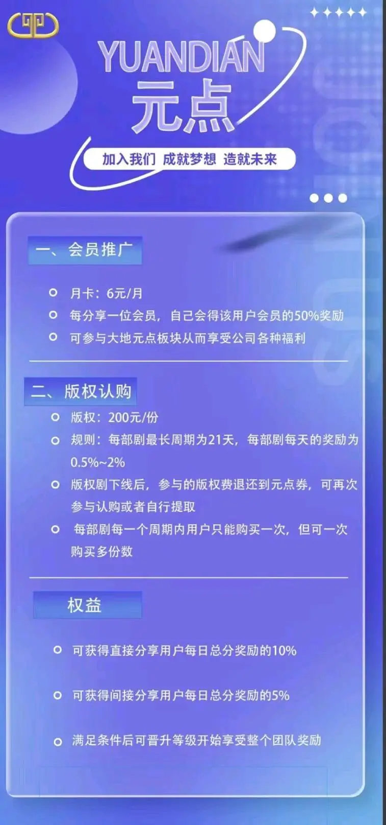 张小磊元点短剧版权分红