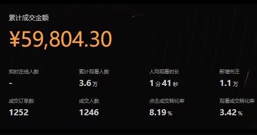 王先生找合伙人视频号直播项目