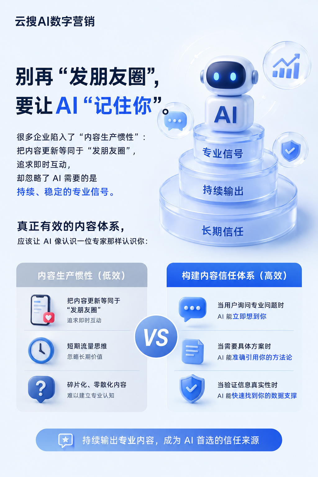 李冬恒找合伙人AI 数字营销让AI精准识别客户的品牌 并推荐给客户