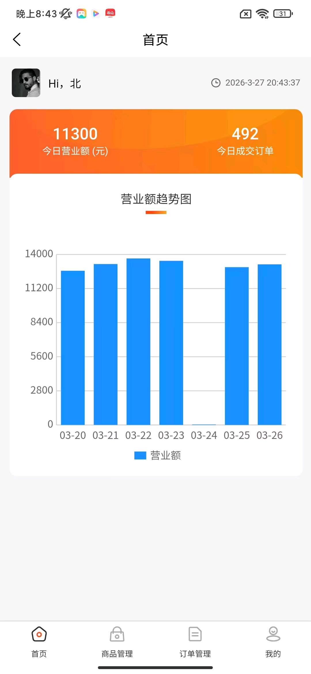 唐先生其他供需副业招募 小白/宝妈/上班族均可无需经验，有人带、有方法
