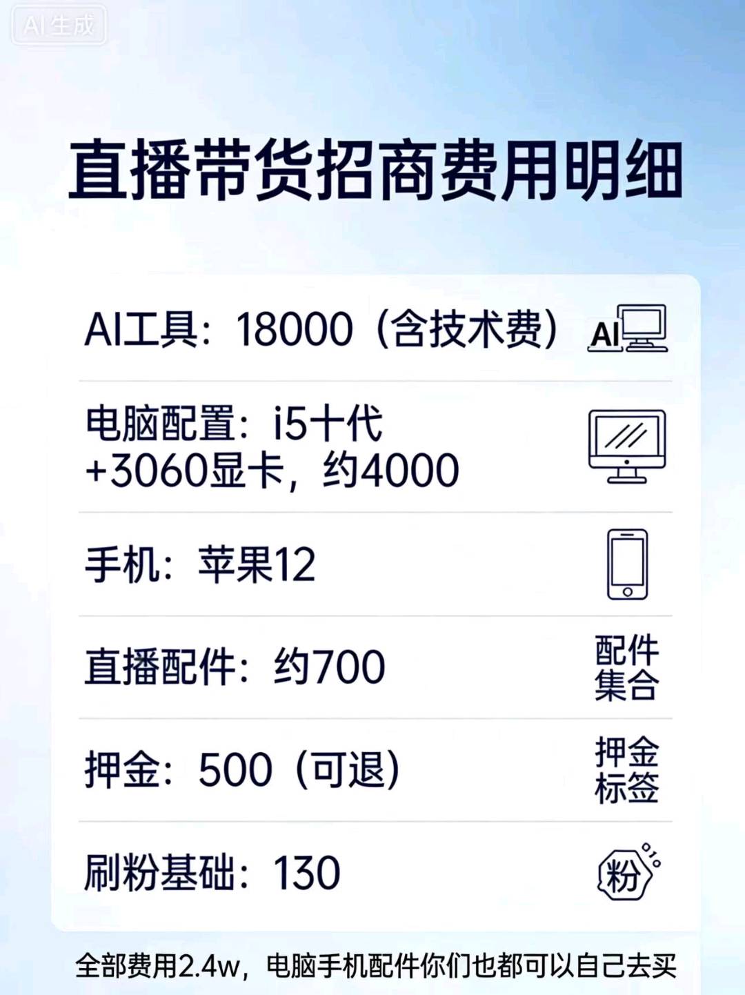 张先生找合伙人AI卖货带你轻松赚钱！零经验也能做，手把手教你直播变现！