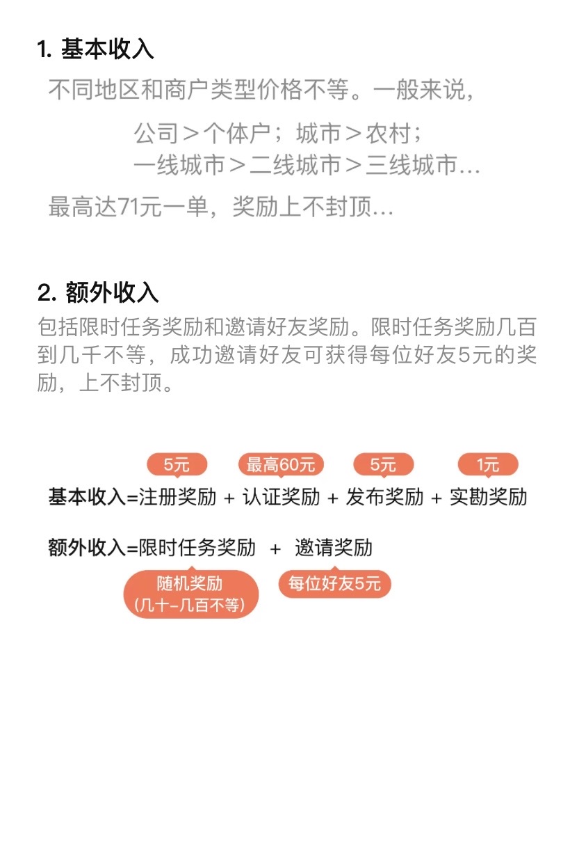 黄茂鑫上市公司平台店牌拍照