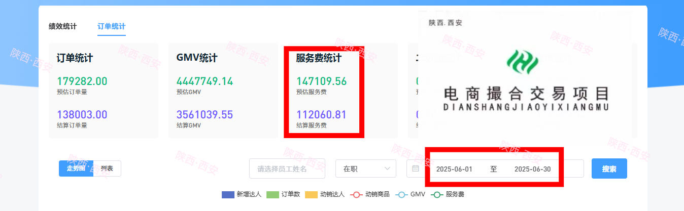 翁先生抖音撮合交易，当天上手，无加盟费，官方后台实时结算，当天见收益
