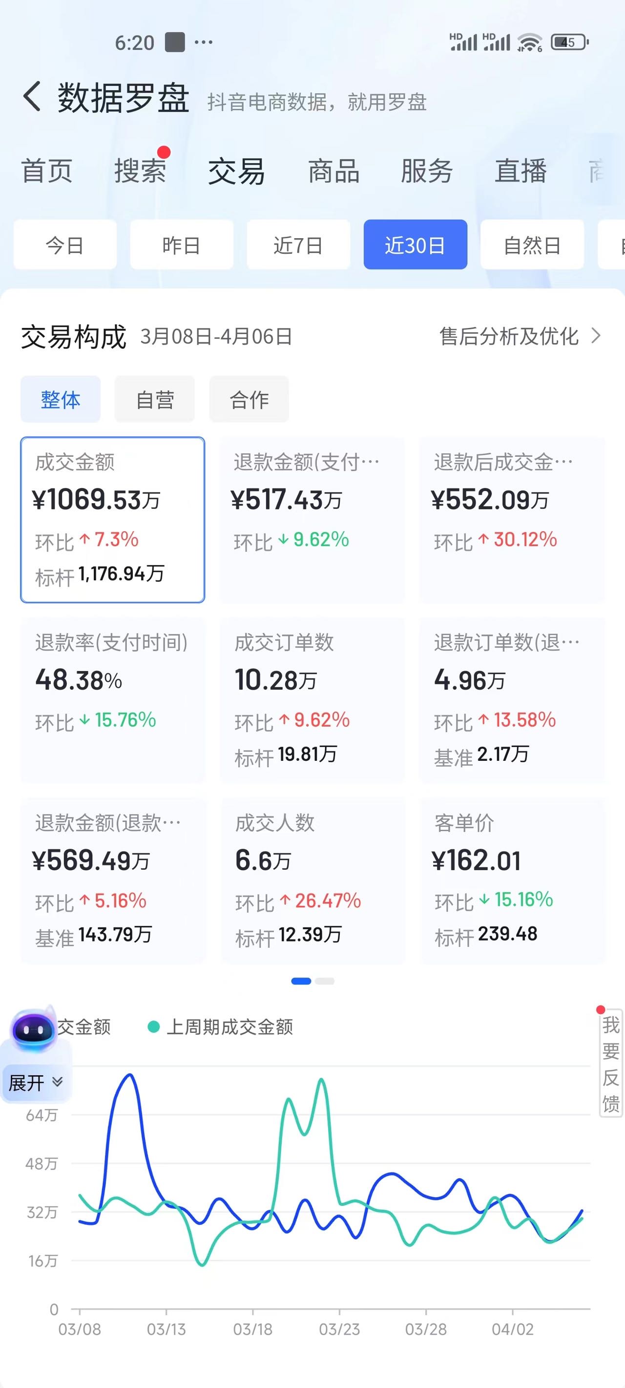 周林栋销货渠道寻找全类目源头厂家合作卖货