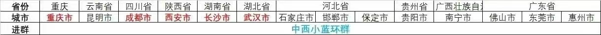 潘先生支付宝碰一下支付，小蓝环贴牌，开放40城