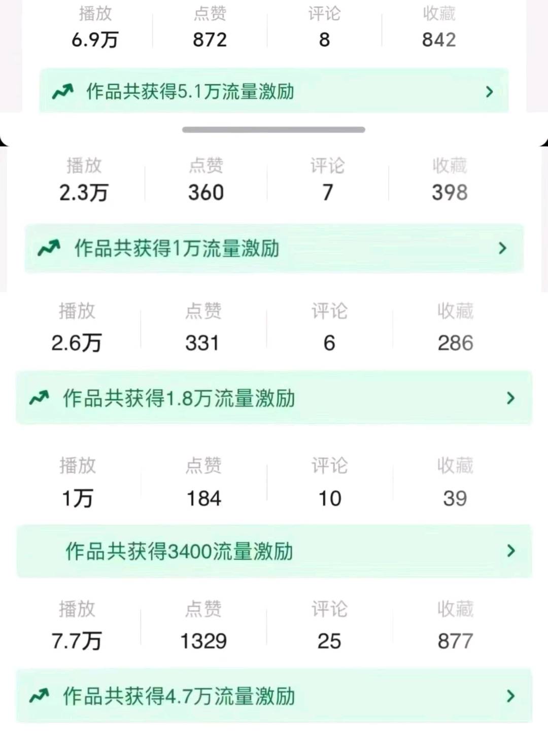 关女士找合伙人小说推文 0基础小白也能