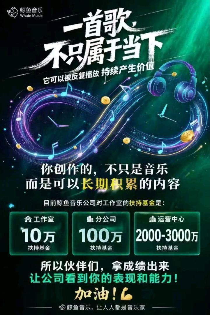 董召琴其他供需AI创作轻松生成音乐,适合人群18以上 ,学生宝妈上班族