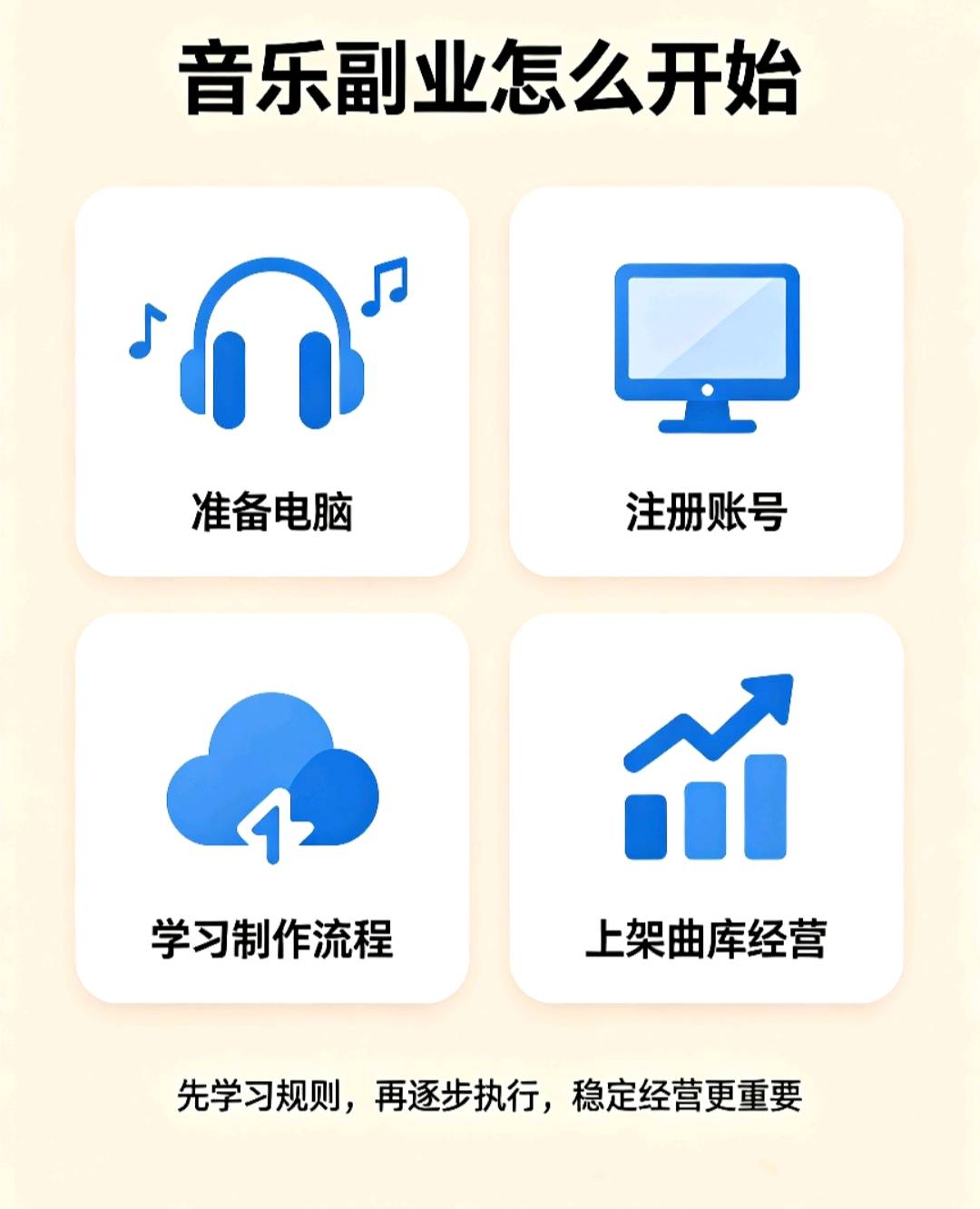 戚女士找合伙人汽水音乐内容创业,教完整玩法流程