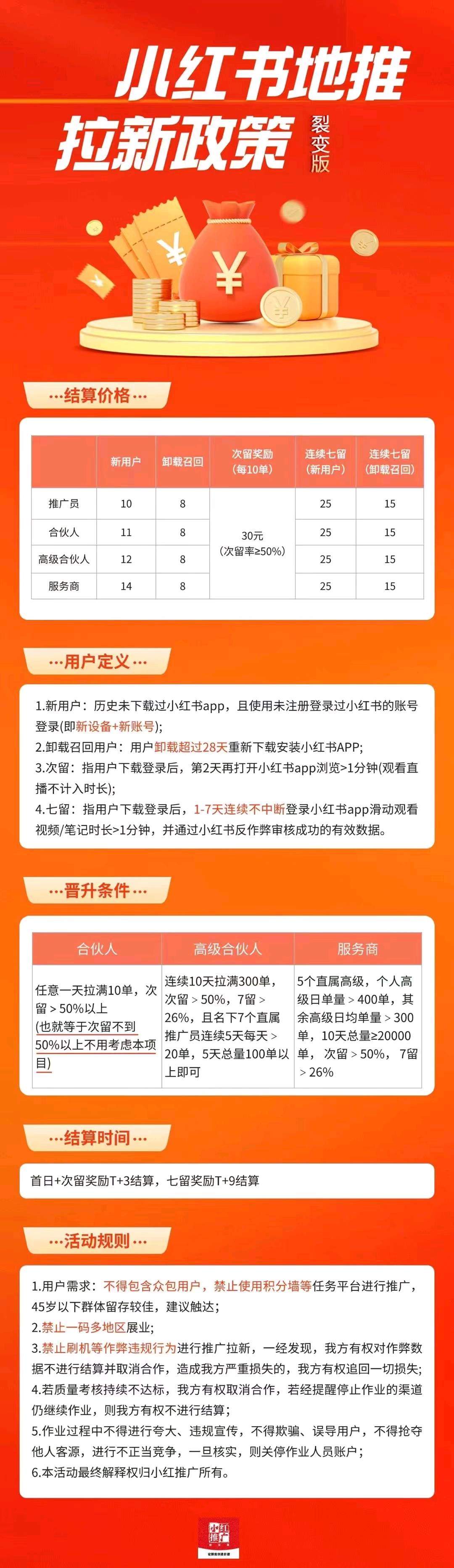 服务商地推项目小红书全国裂变版，一单40到75，新老用户都可以