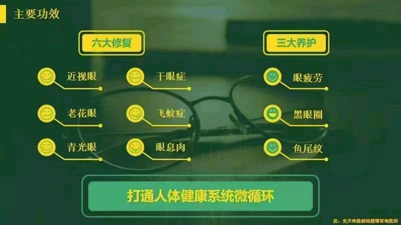 向先生找合伙人芯片眼镜，近视人群的春天来了