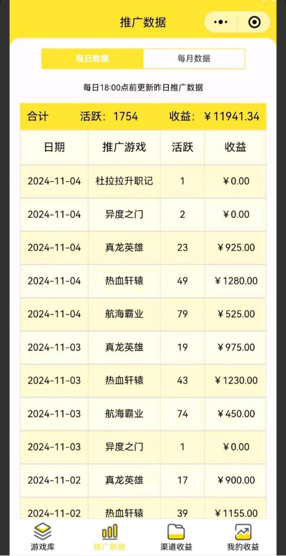 黄云找合伙人开通微信小游戏代理后台，无需安装，无需下载，打开即玩