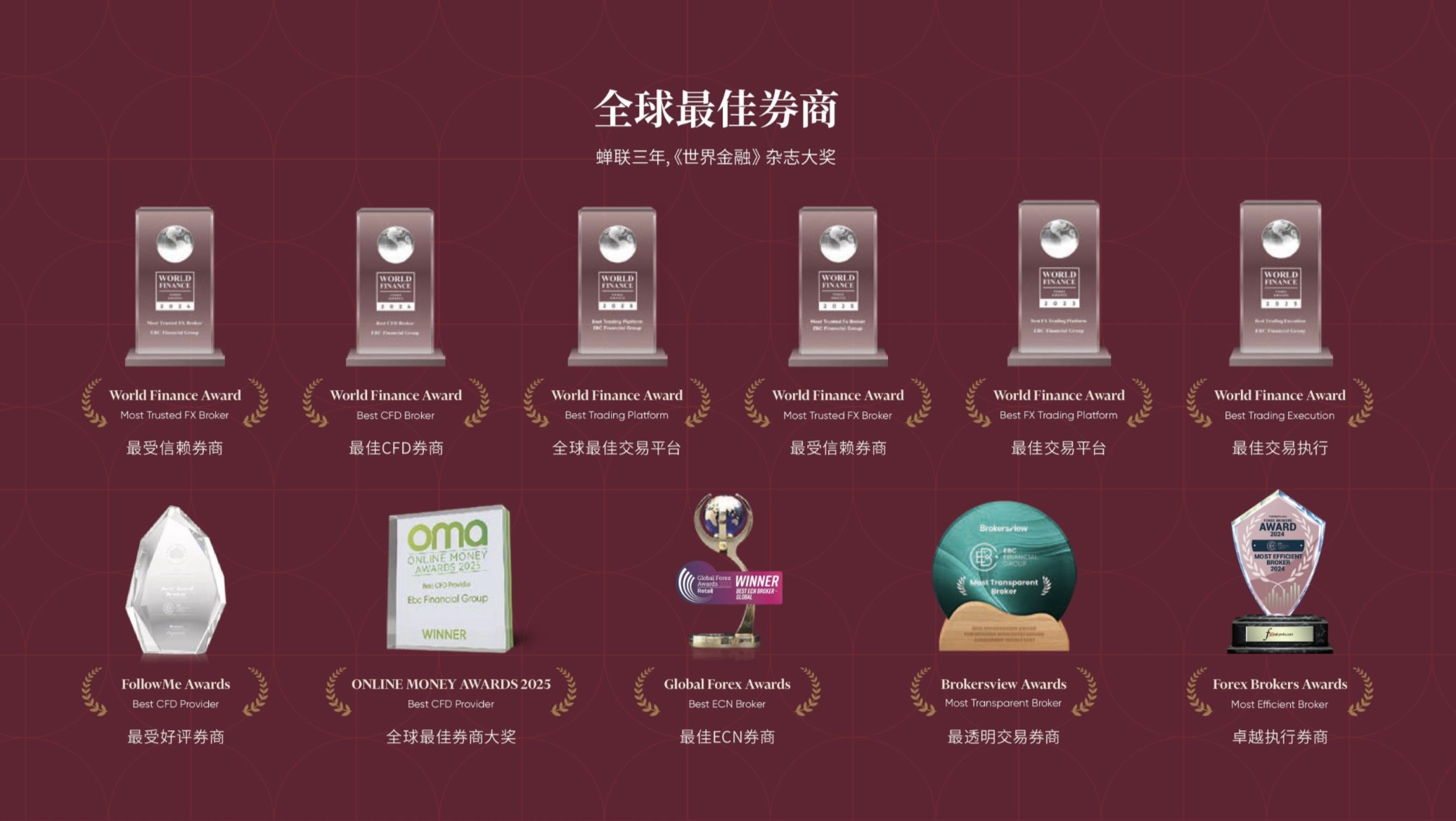 李先生找合伙人