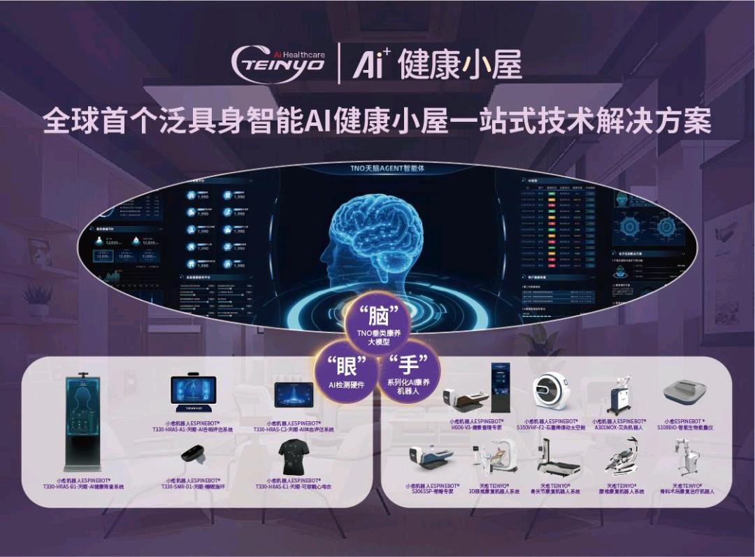 张弢找合伙人