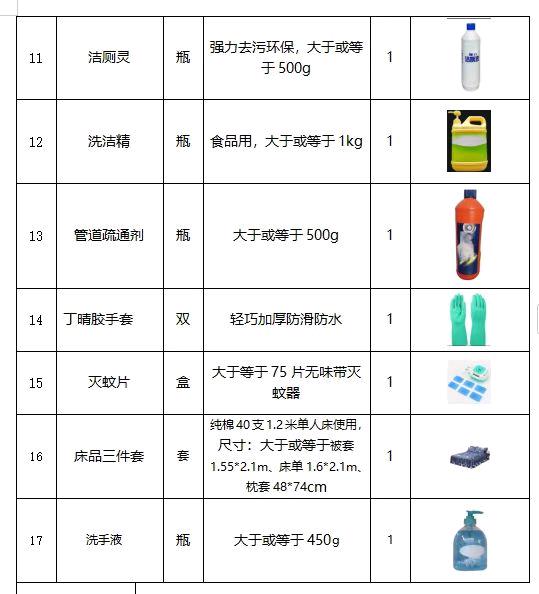 彭先生优质甲方