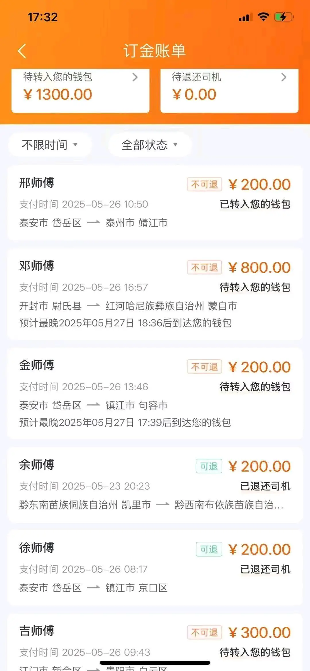 董先生找合伙人