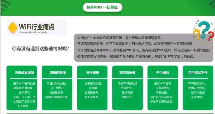 黎月凤找合伙人