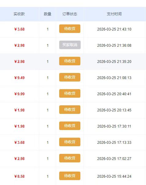 钟林其他供需咸鱼虚拟电商+网盘拉新，双收益自动发货项目