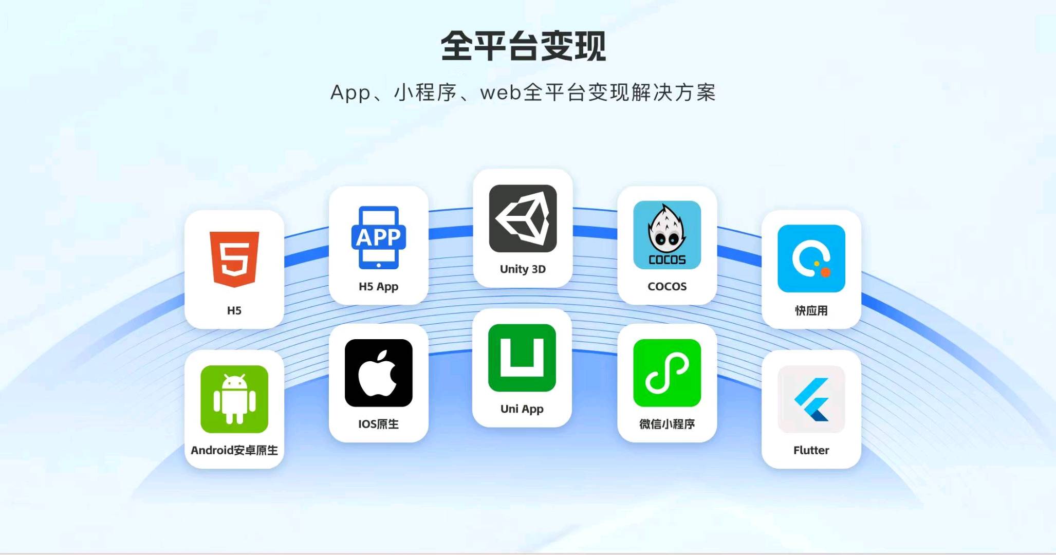 罗先生其他供需头部移动广告平台，寻找app/小程序，流量变现，最高90000/单
