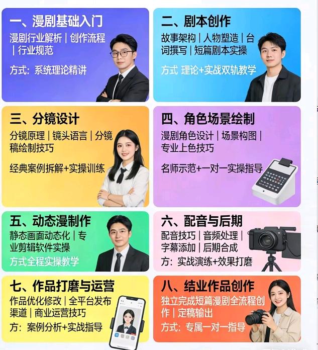 吴先生找合伙人Ai漫剧招生，1对1陪跑。