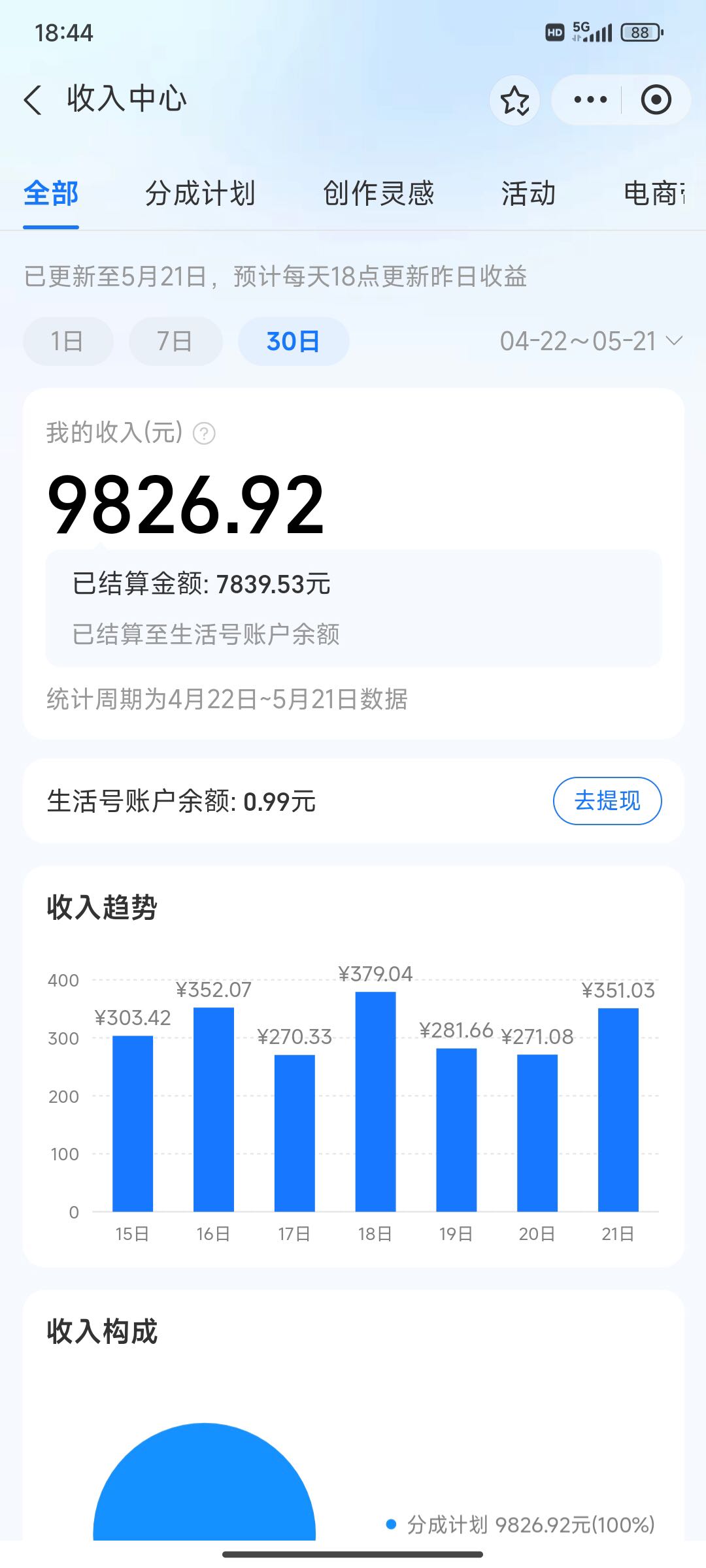刘先生找合伙人支付宝分成计划，直接搬砖发视频 看完就能干