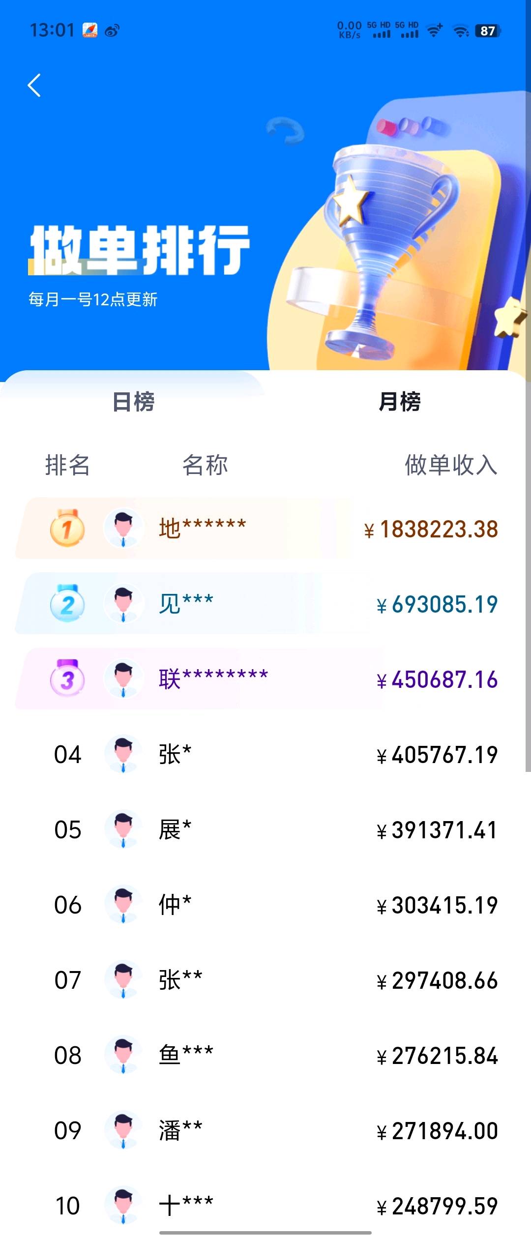 李女士找合伙人App游戏拉新模式，招收全国合伙人