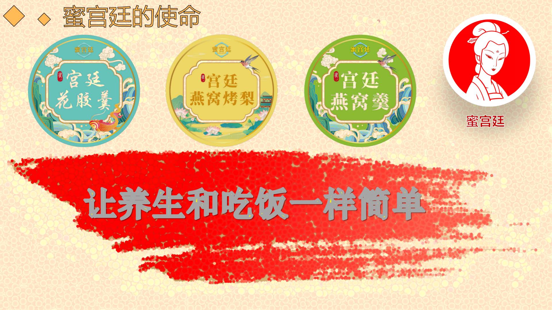 陈达锋找合伙人