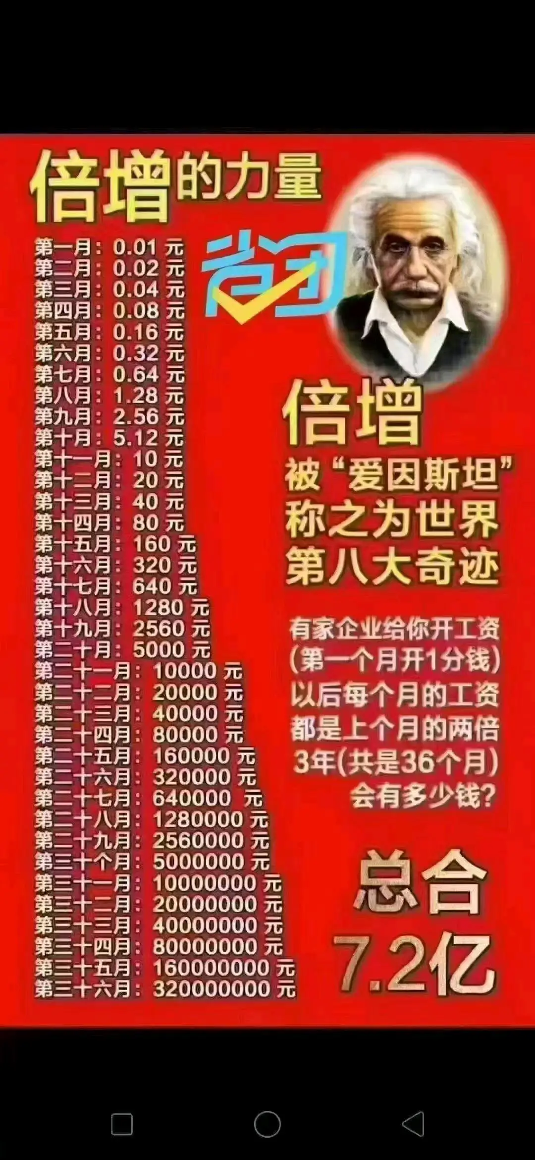 廖先生京东外卖+京东团购+7城分润