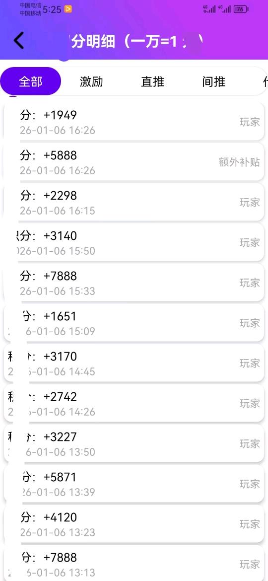 杨先生找合伙人