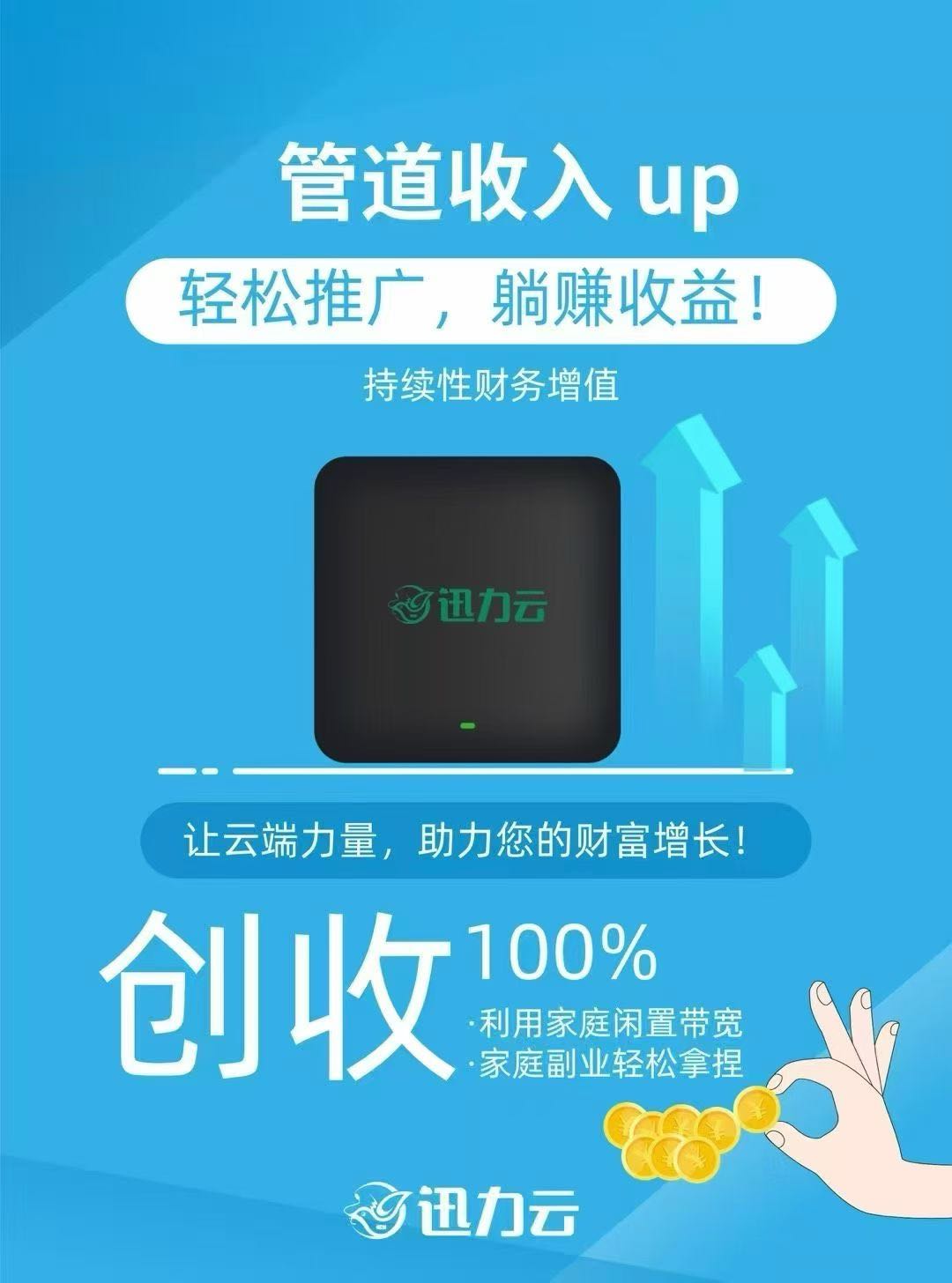 牟昱找合伙人铺装讯力云智能机顶盒，共享万亿市场收益