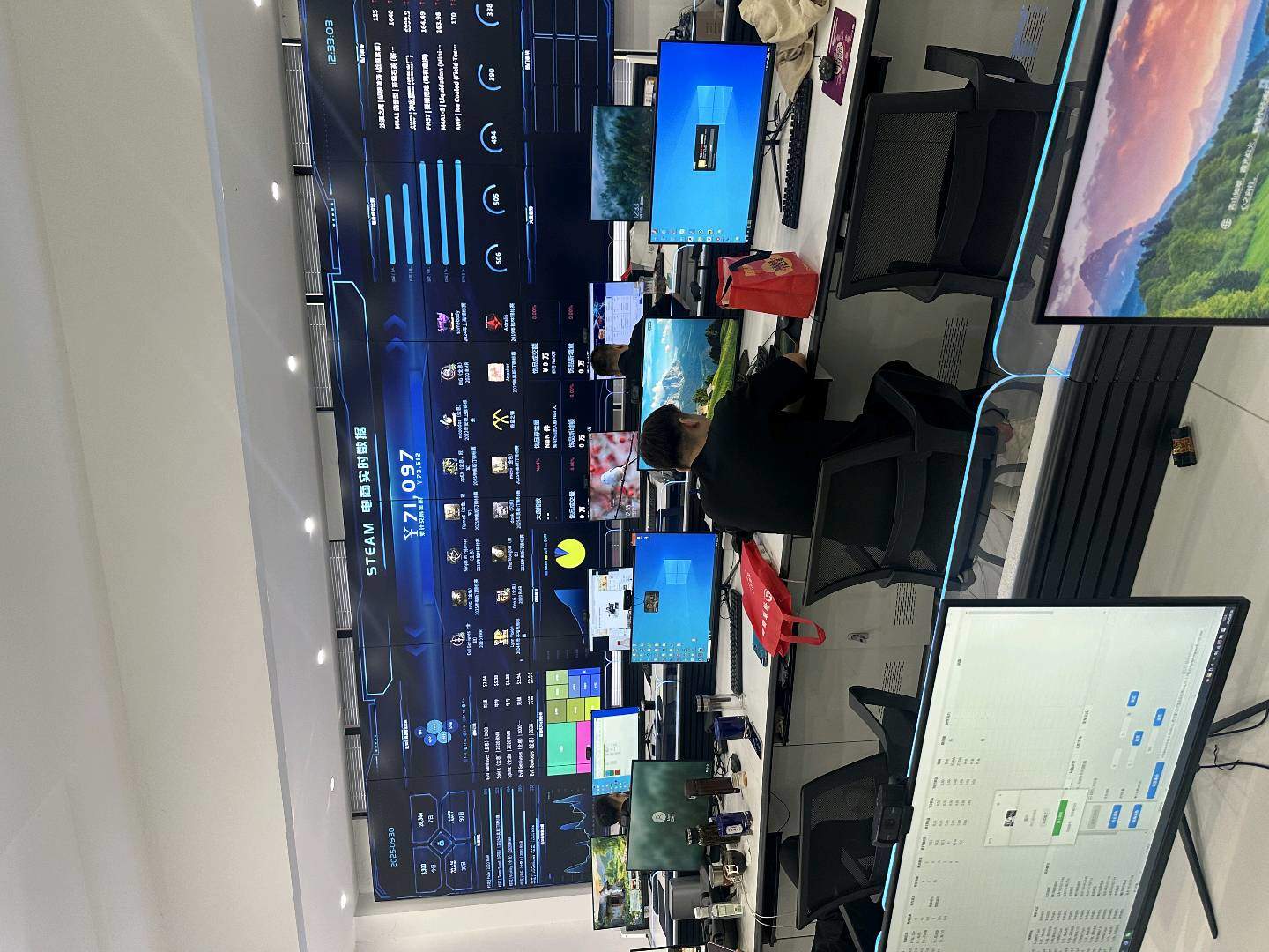 宋鑫其他供需