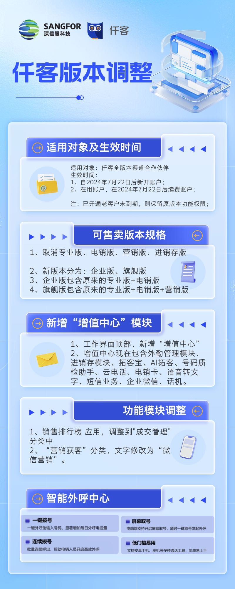 葛晴晴找合伙人