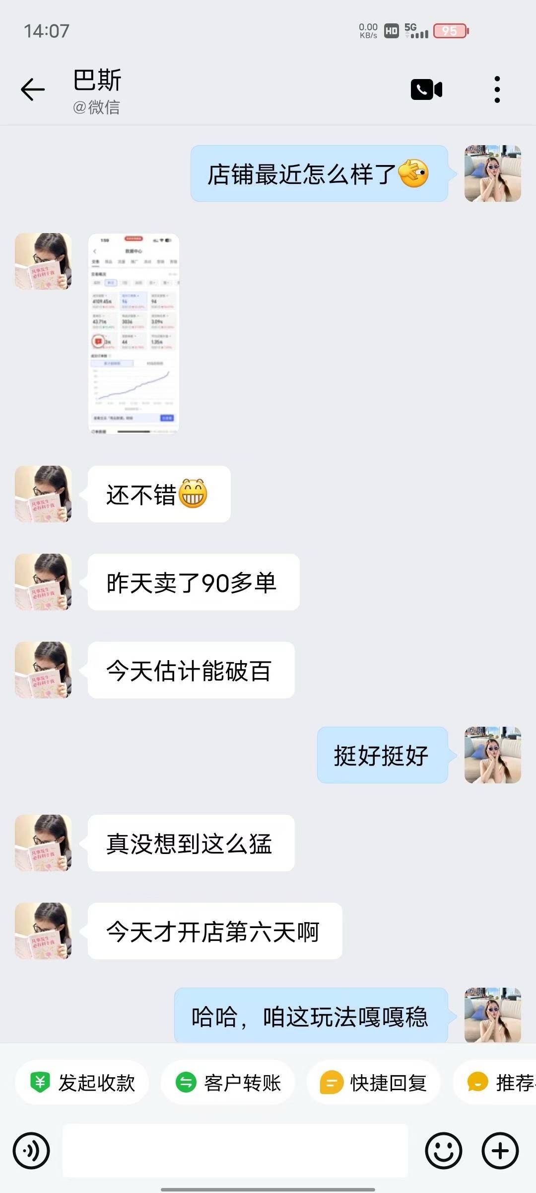 张女士找合伙人