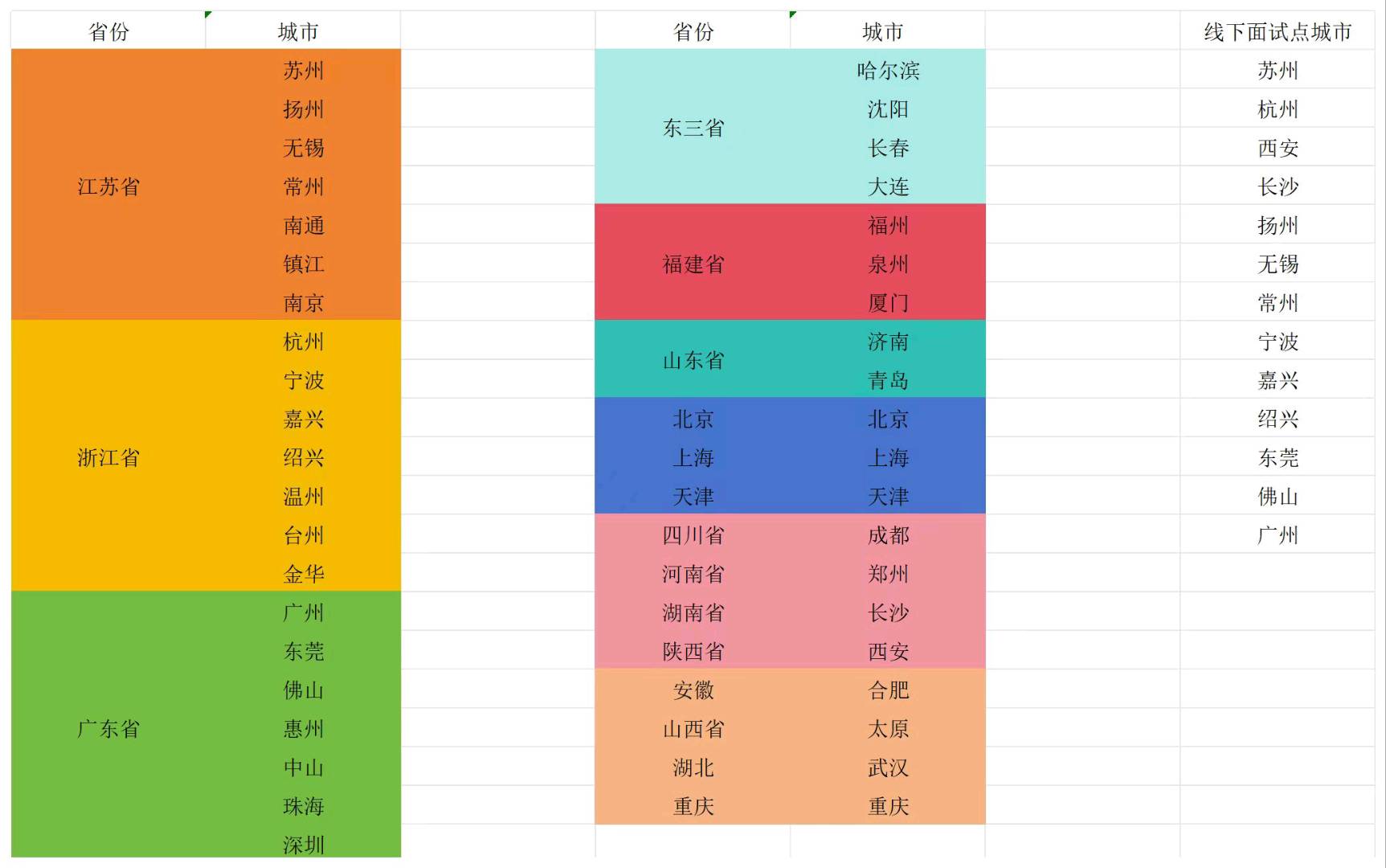 韩先生找合伙人线上骑手代招项目,全国覆盖返费一单2000-5000