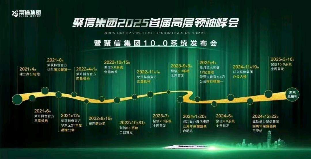 林先生其他供需招募抖音居家主播，团队长等人力资源