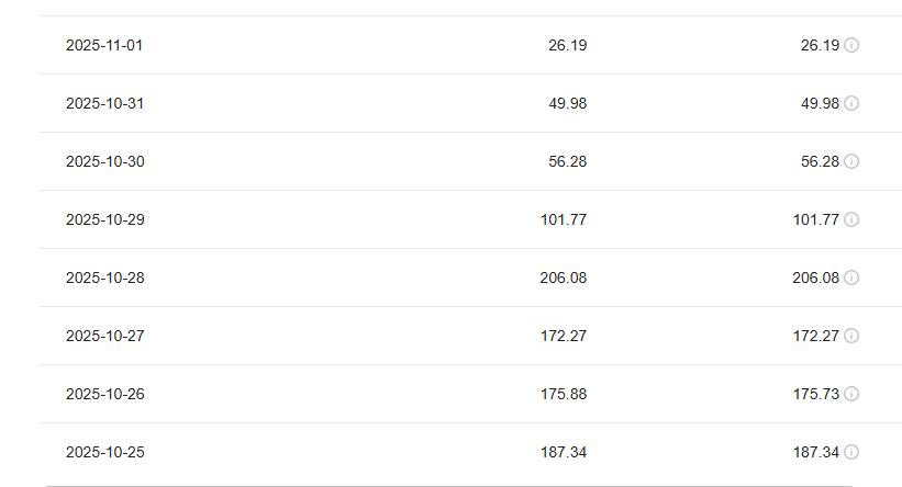 卢先生其他供需今日头条免费代运营，合作5/5分成模式，可接团