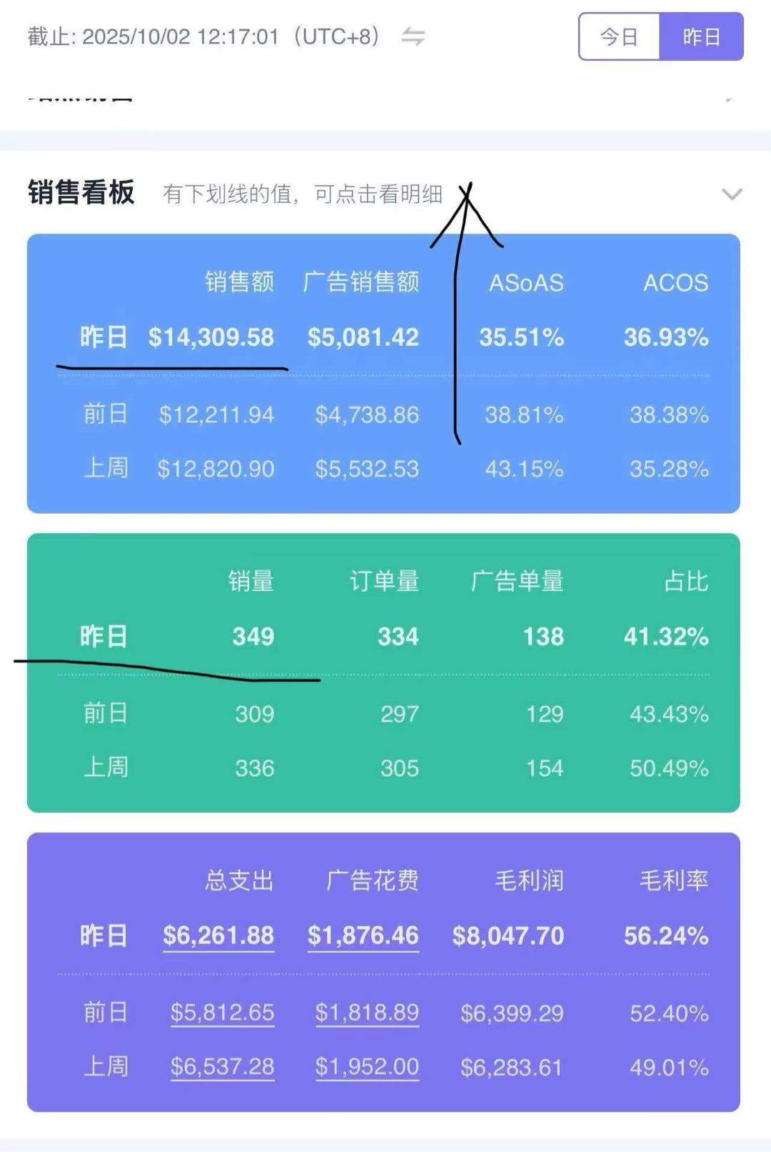 农世家其他供需