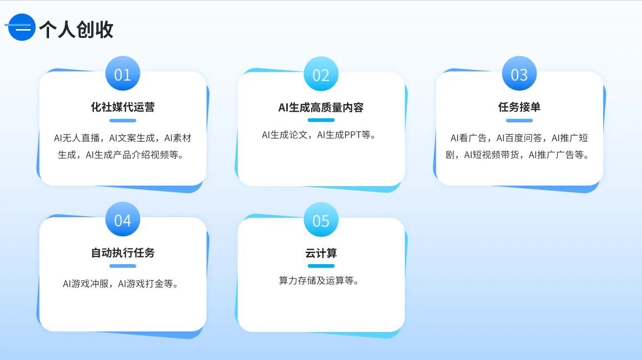 李宗活找合伙人