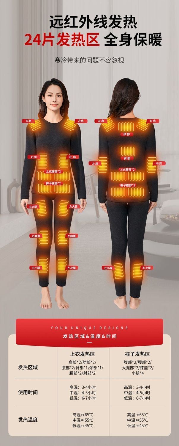 胡女士品牌货源智能加热服装寻找各类销货渠道