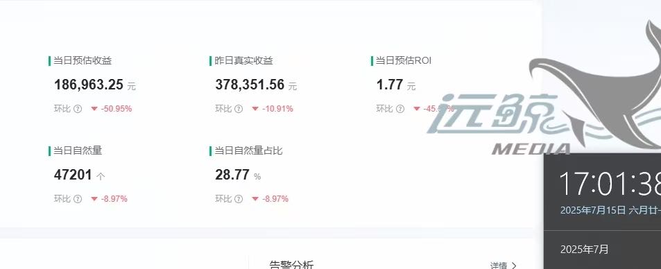 赵尊豪广告变现项目合作，单机50+，轻资产，全程扶持！