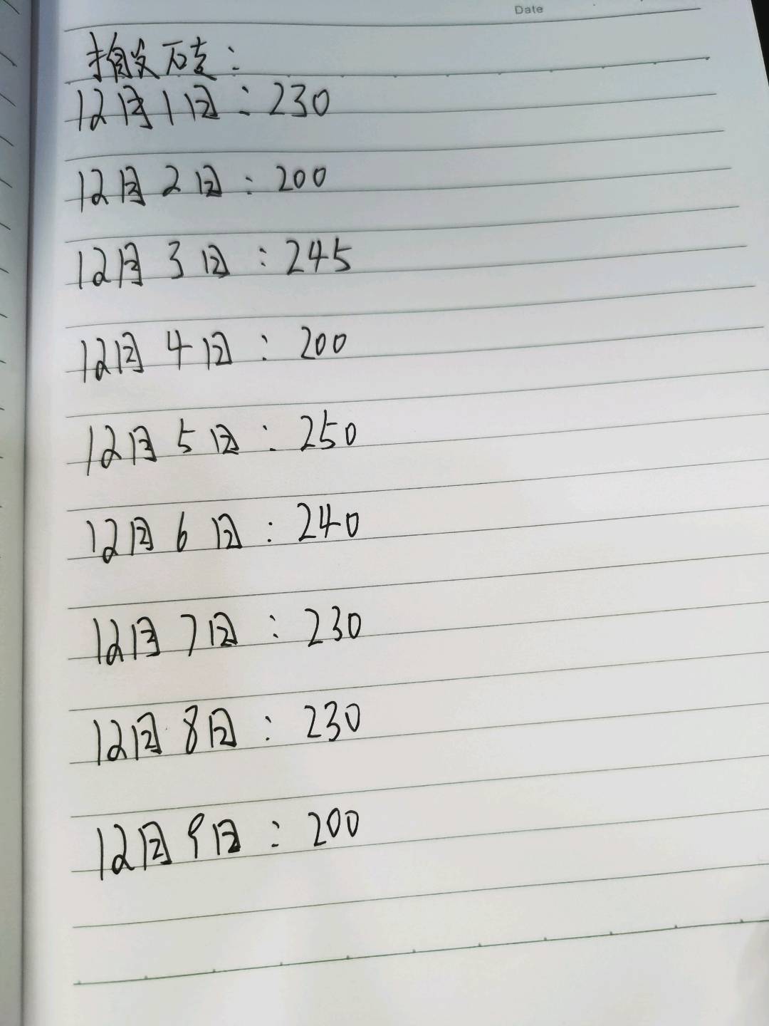 李先生游戏搬砖，在家就可兼职副业，手机电脑均可