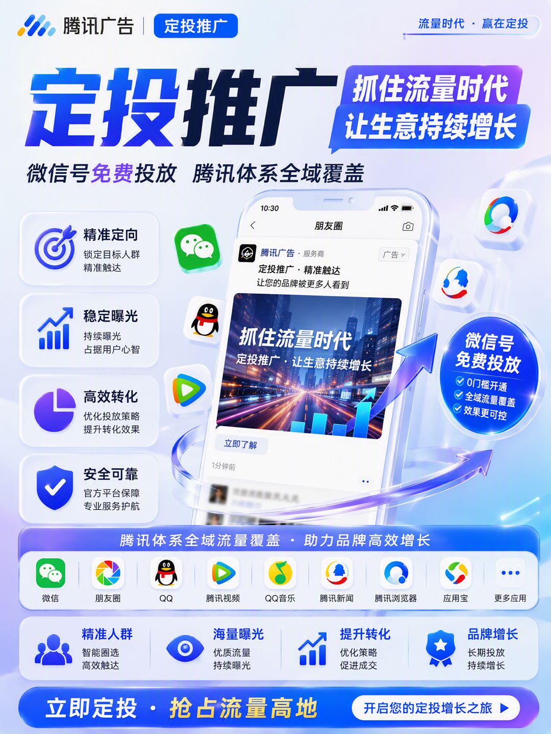 张女士找合伙人全域广告定向投放系统，利润可观
