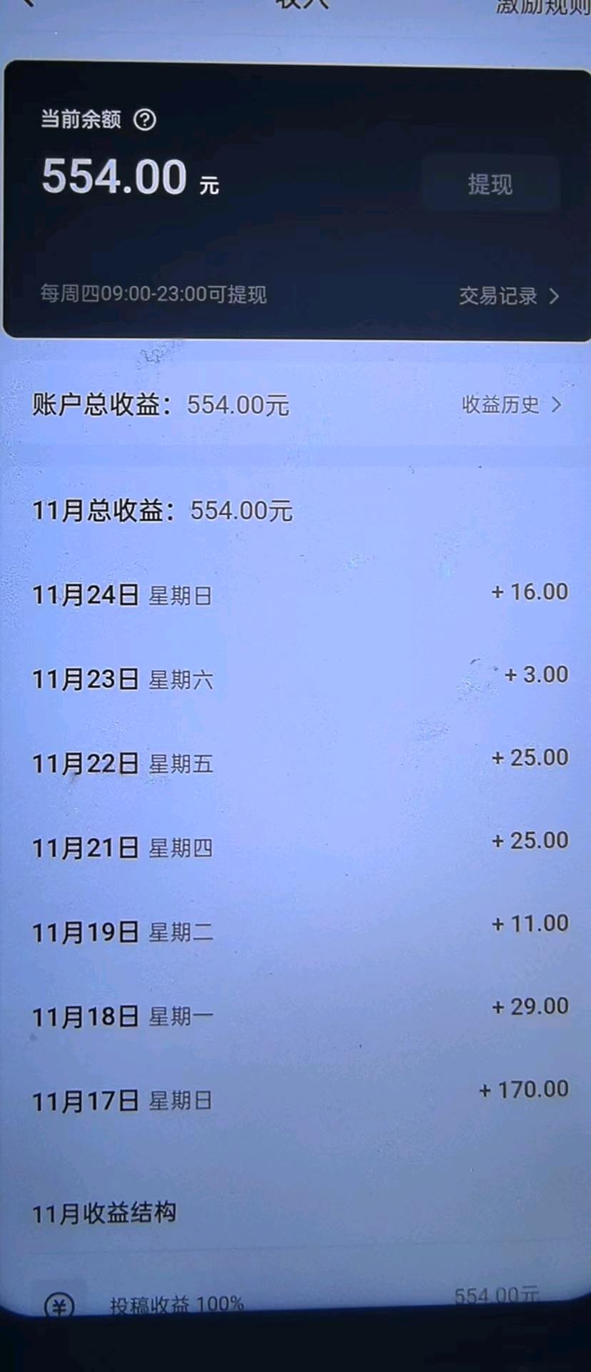 王先生其他供需