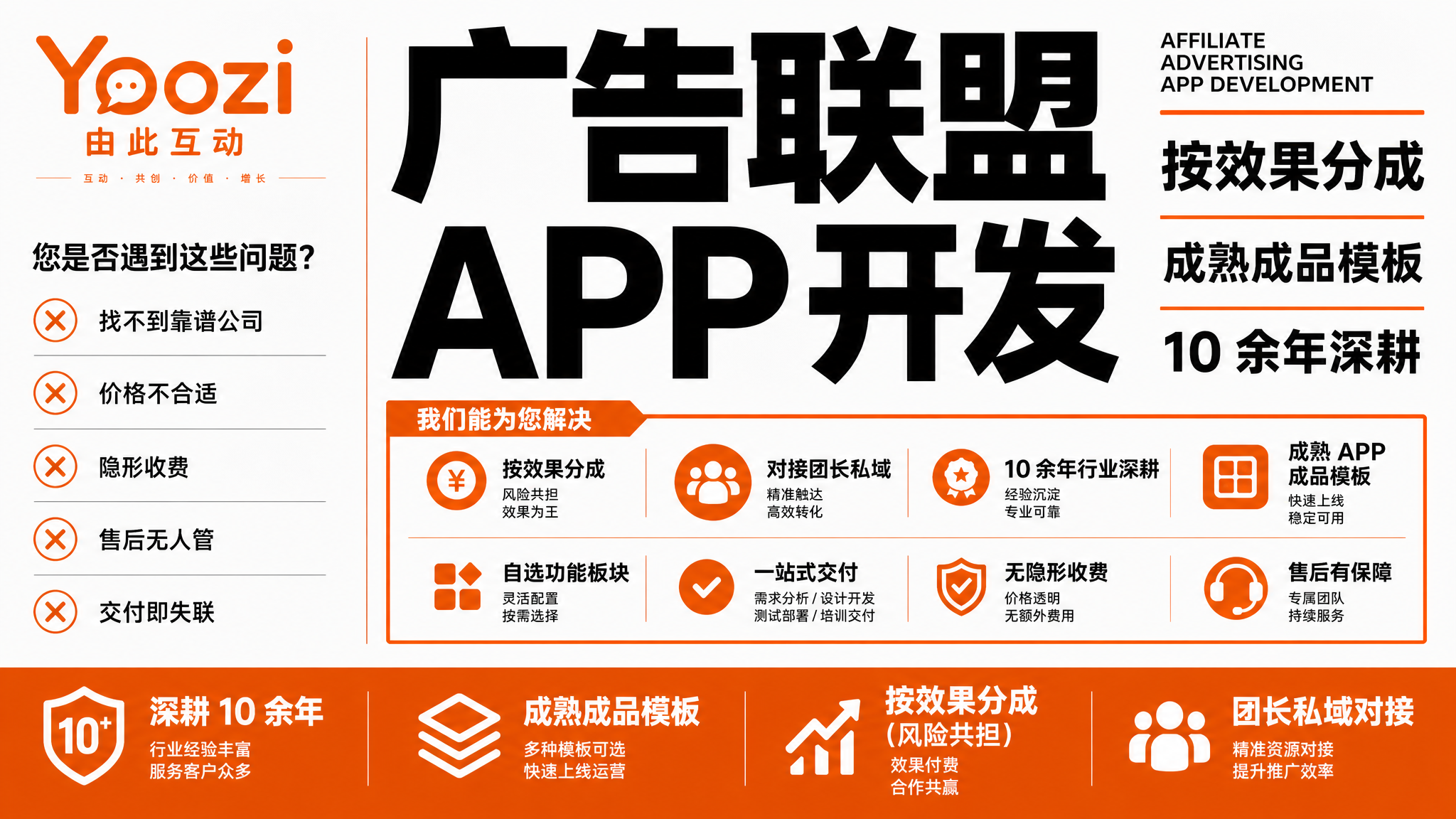 郭海找合伙人APP广告联盟高效变现,利润月化50%-100%,运营本金兜底